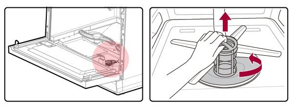 How to Clean Filter on Lg Dishwasher