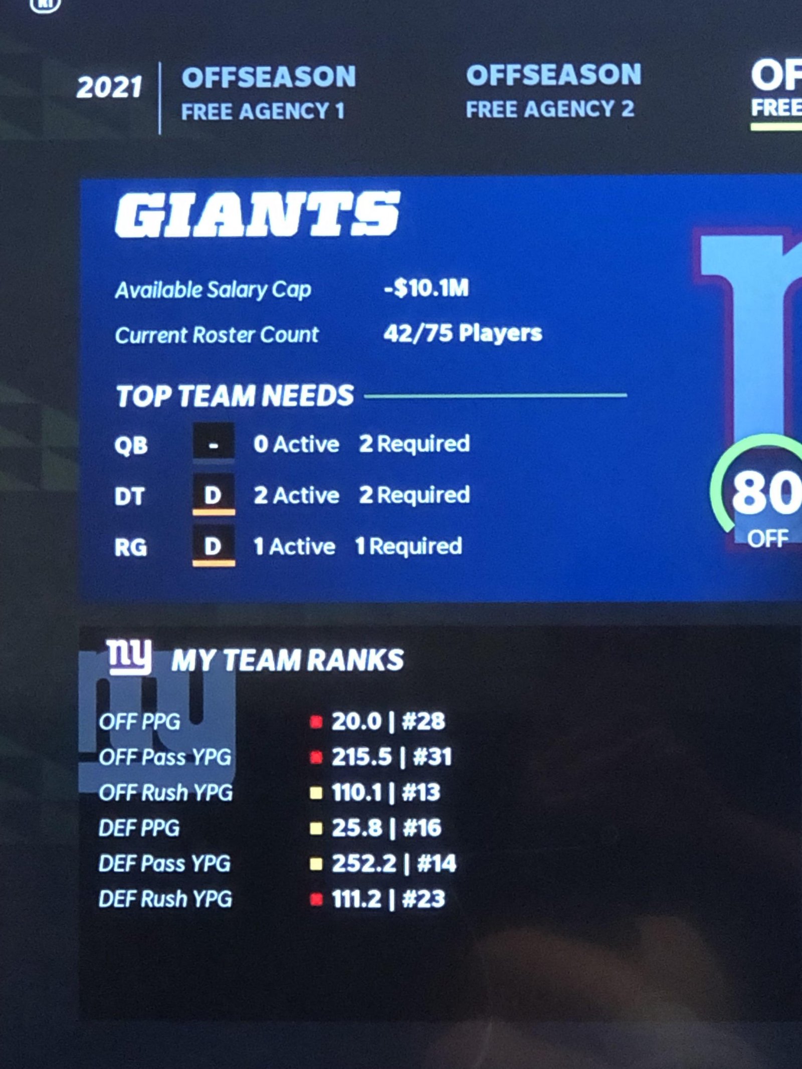 How to Clear Cap Space Madden 23