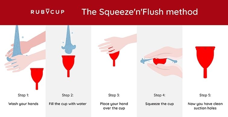 How to Clean a Menstrual Cup