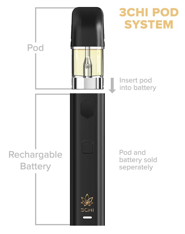 How to Clean Out 3Chi Pod