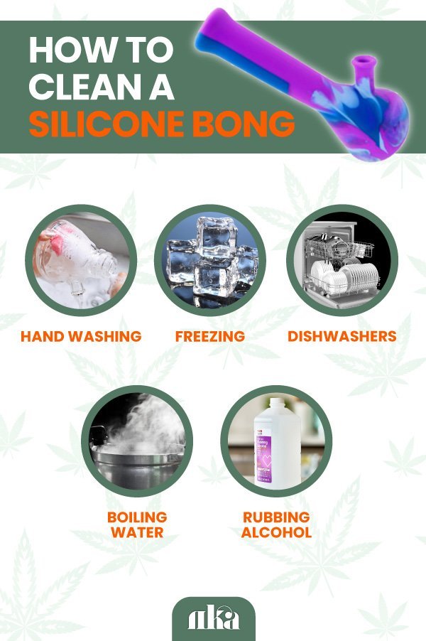 How to Clean Silicone Bongs