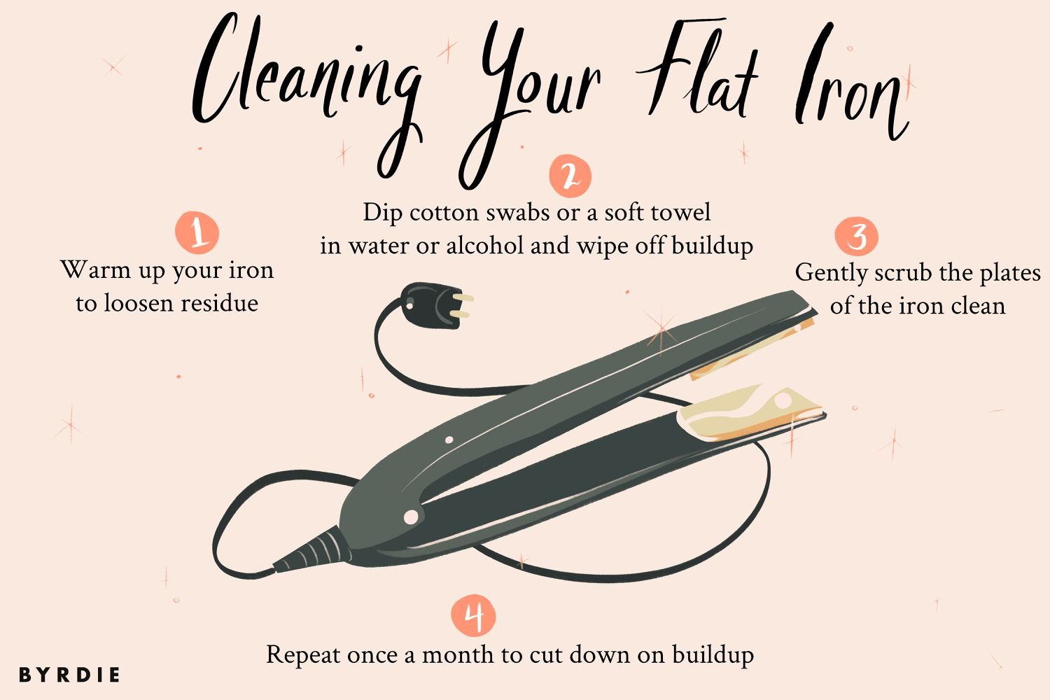 Straight Cleaner How to Clean Straightener Plates: Easy Steps for Shiny Results