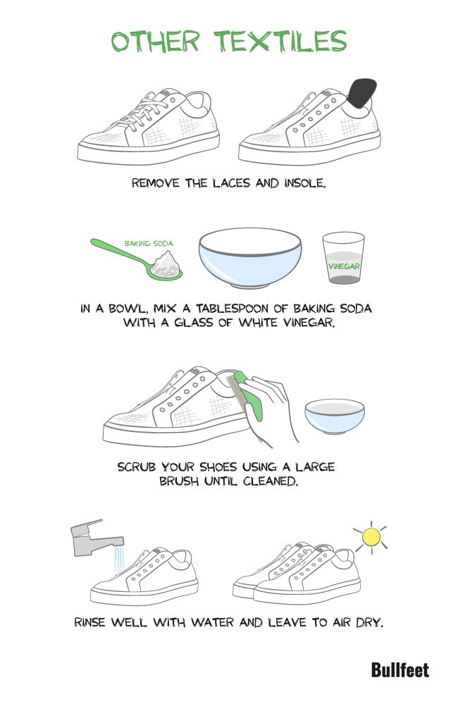 How to Clean White Laces With Baking Soda